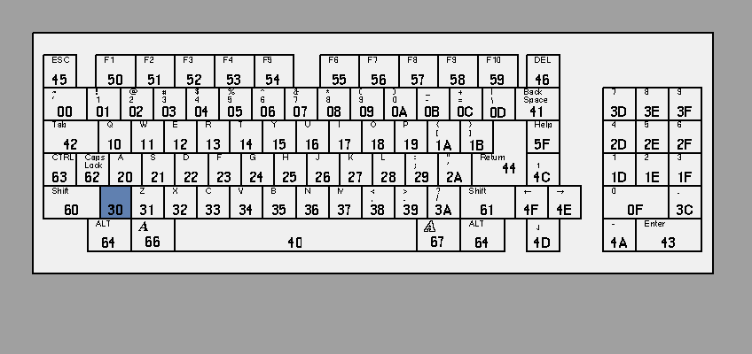Keyboard Layout Hex Codes | libraries Keyboard Layout Hex Codes | libraries