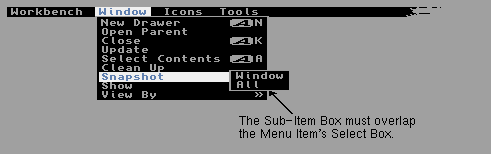  Figure 6-3: Example Sub-item Box 